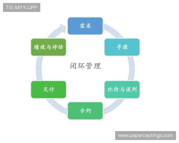 og真人平台平台:合规运营为基础的og真人平台平台安全保障措施揭秘