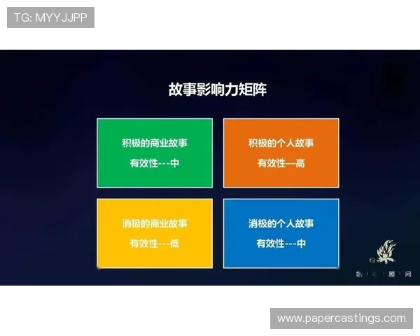 PA利来:如何利用其平台优势提升企业品牌影响力与客户粘性