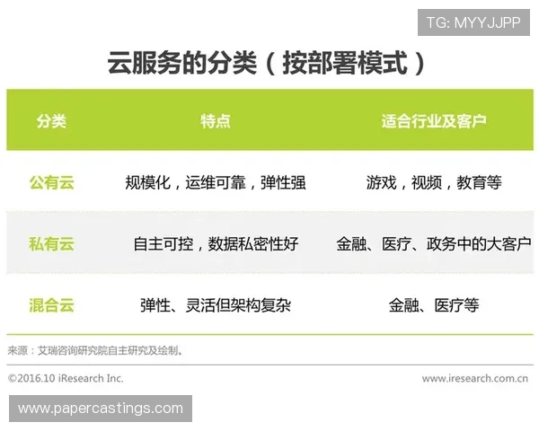 凯发单挑牛牛充值提现流程详解,快速便捷的资金操作指南