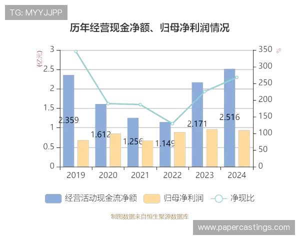 凯发国际网站优惠活动汇总2024年最新促销福利一览