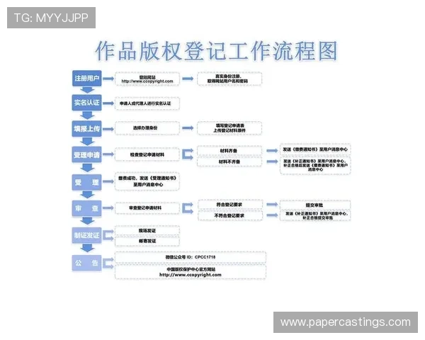 K8凯发·国际官网：最新优惠活动与注册流程详细指南